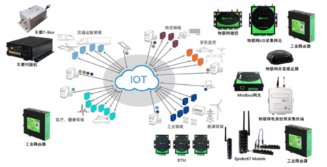 大數(shù)據(jù)服務(wù) 重塑現(xiàn)代企業(yè)的業(yè)務(wù)模式與價值創(chuàng)造